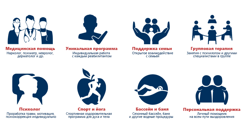 Центр реабилитации наркозависимых 